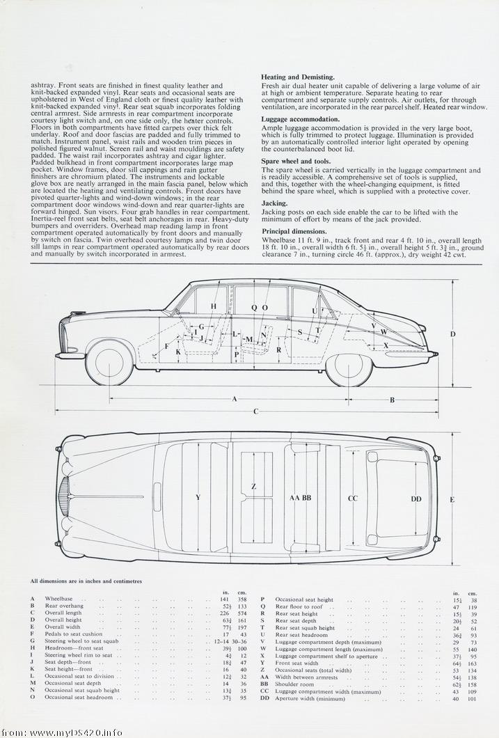 Limo pages only p18b