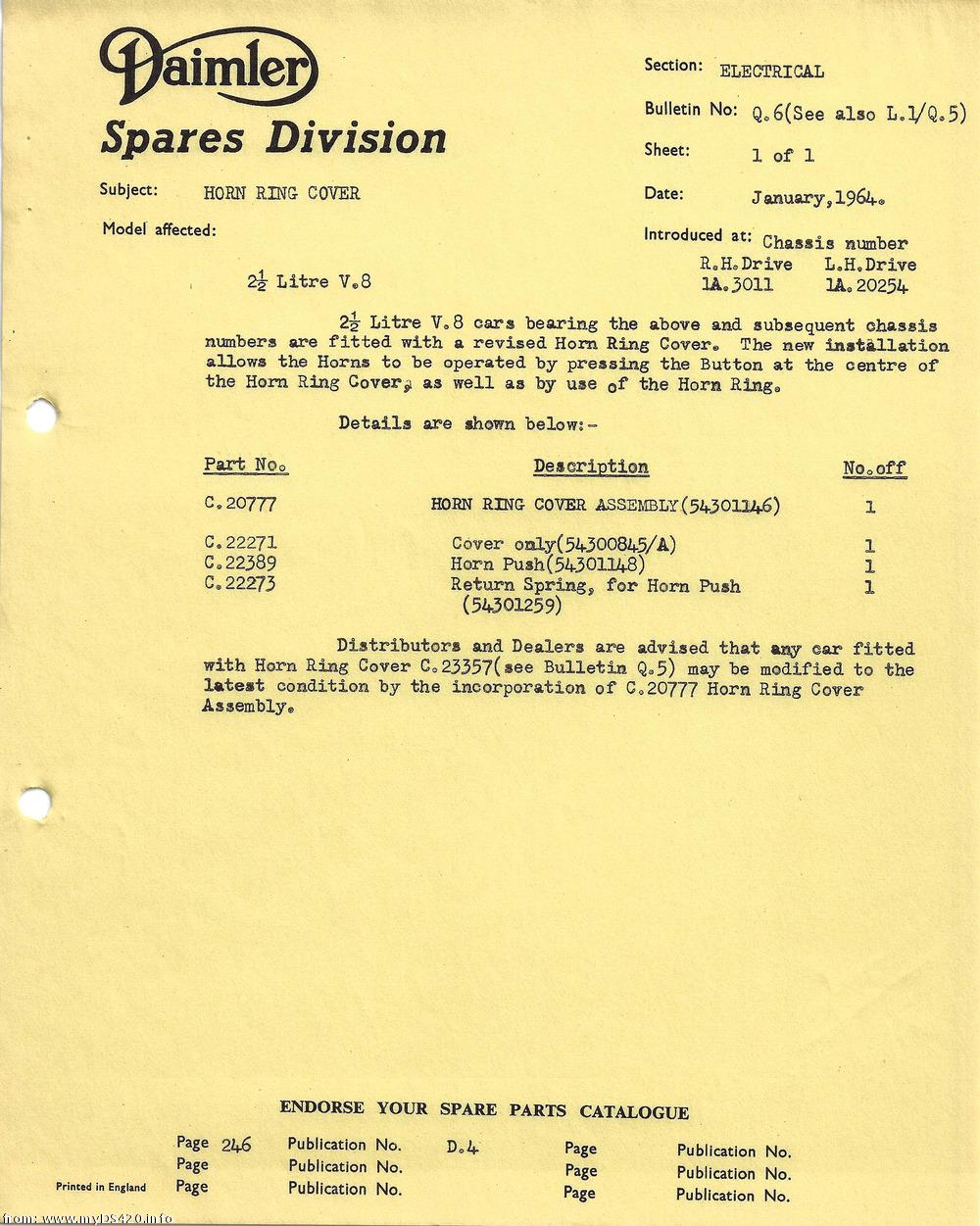 Q6_1