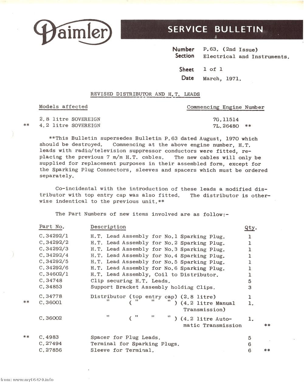 P63_1