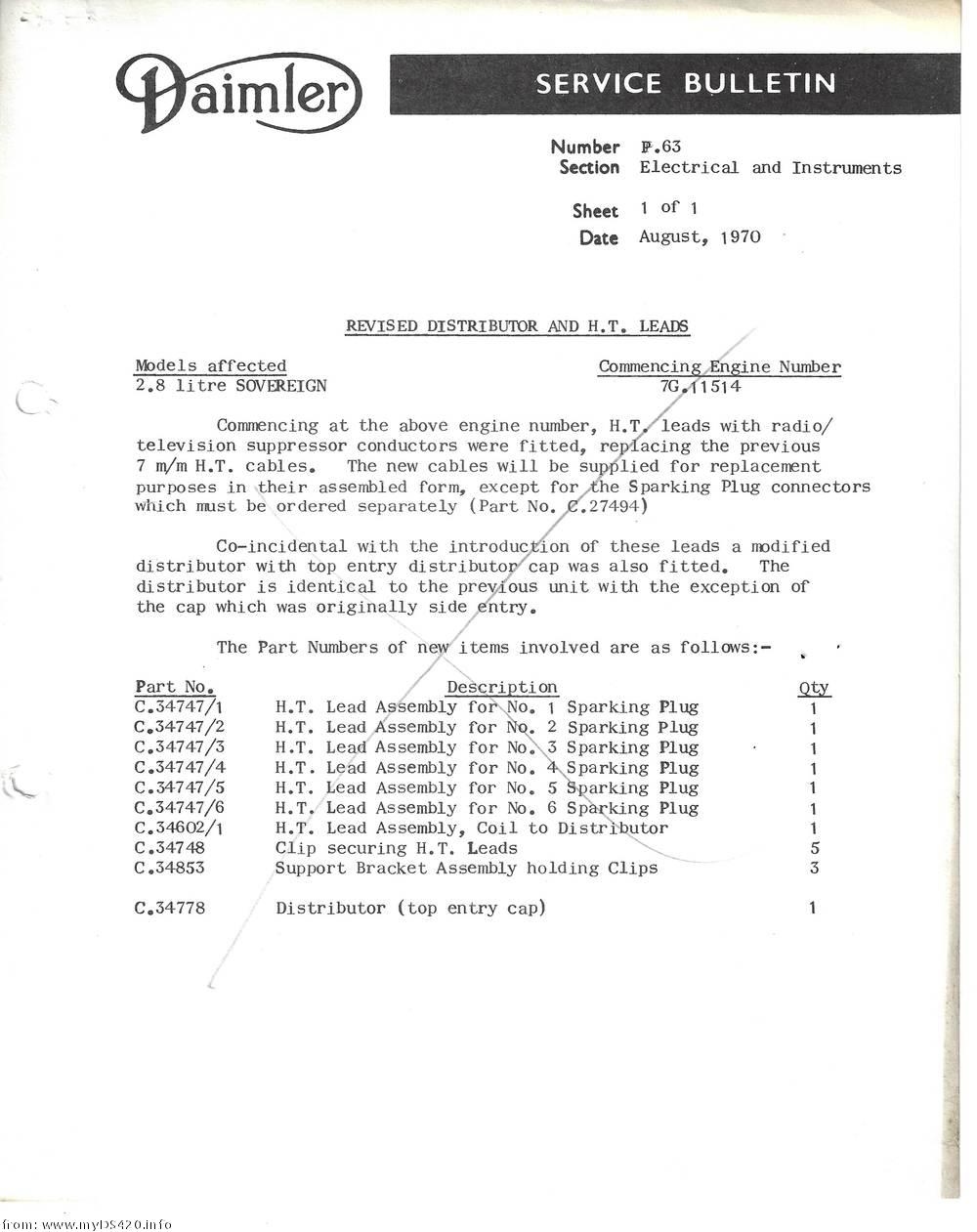 P63_2