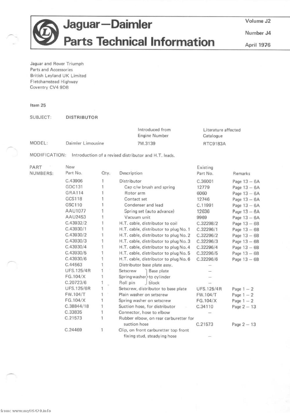 Partstech76J2J4itm25