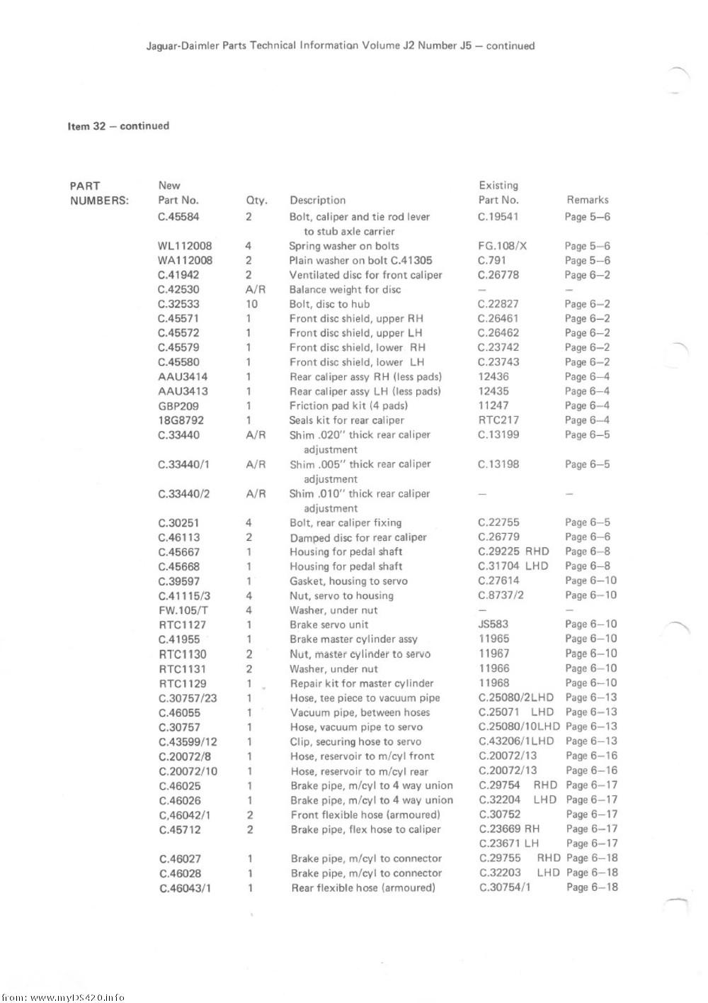 Partstech76J2J5itm32b