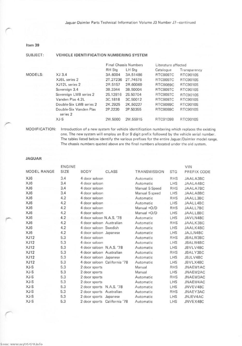 Partstech78J3J7itm39a