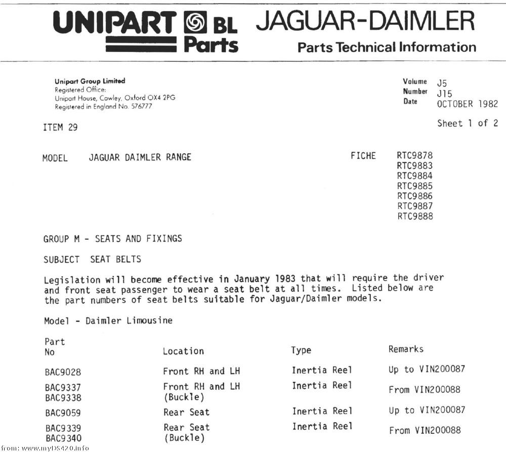 Partstech82J5J15itm29