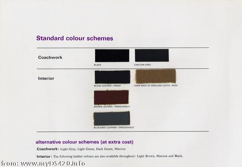 Colour&trim chart