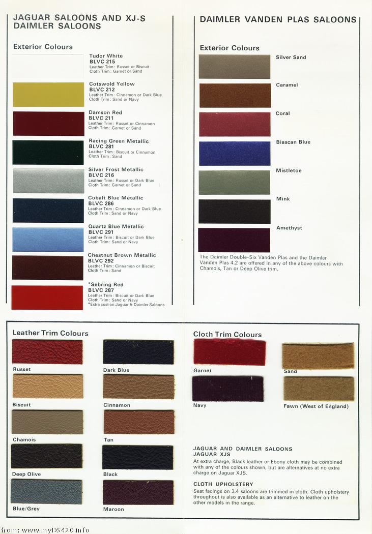 Colour samples ~1979 p50b