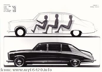 Daimler DS420 by Cliff Ruddell