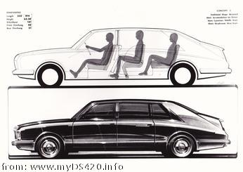 New Daimler limousine by Cliff Ruddell