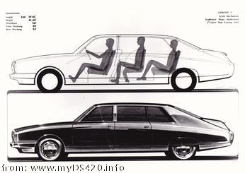 New Daimler limousine by Cliff Ruddell