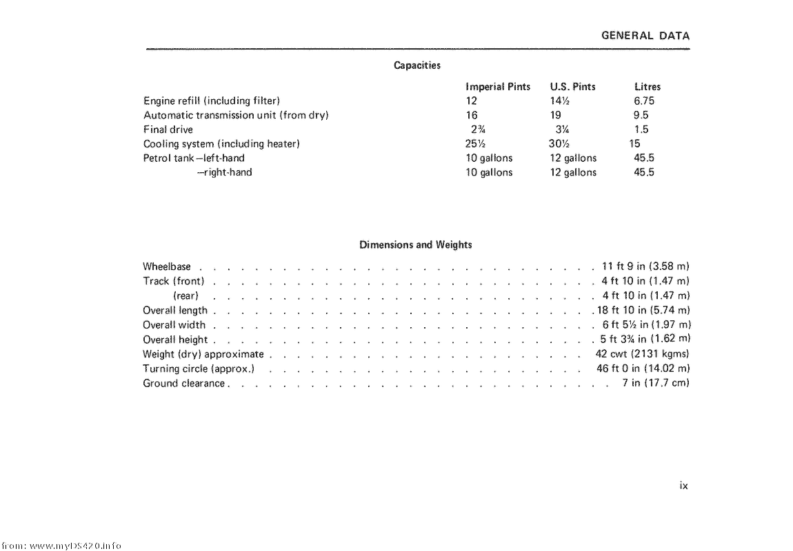 pi9