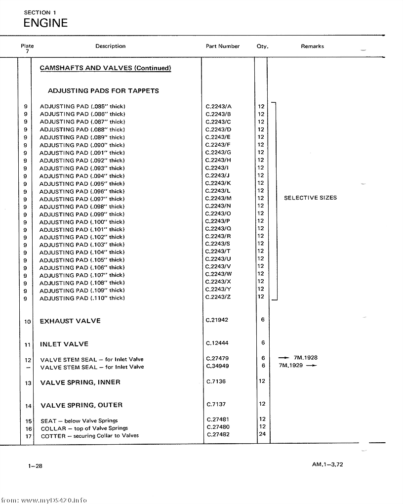 p1-28