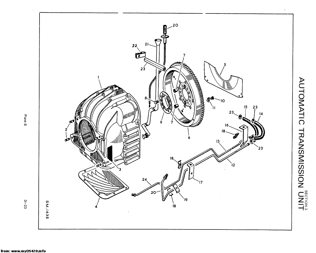 p3-23