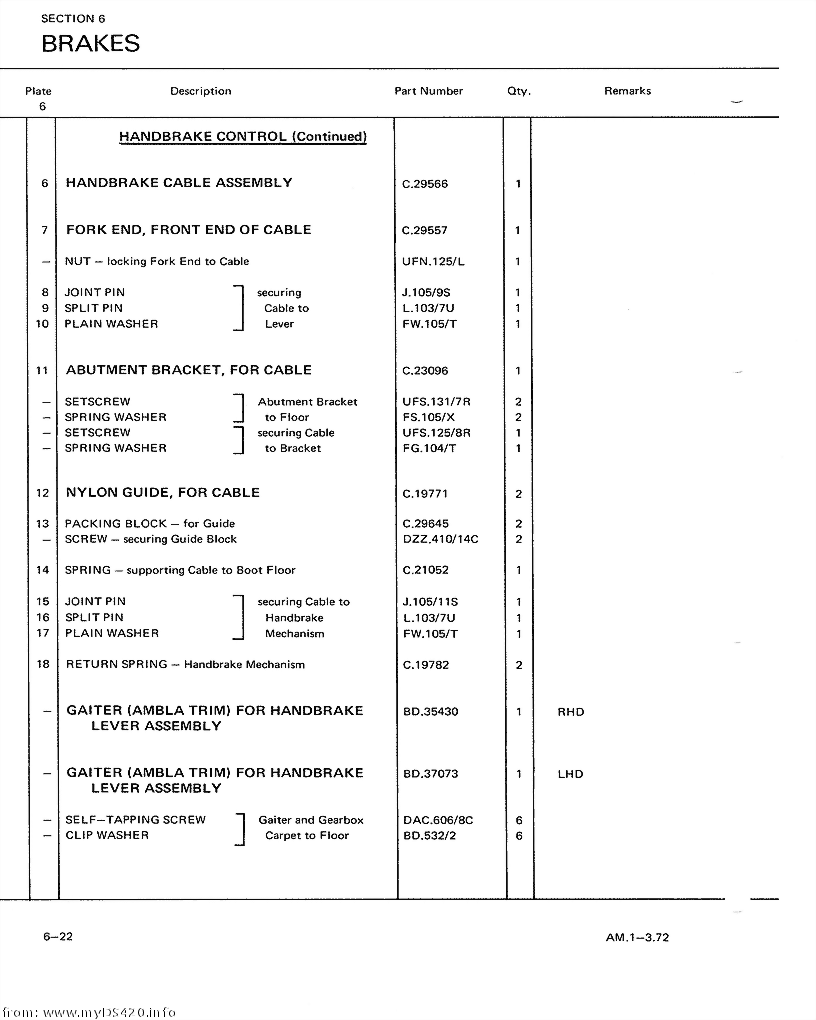 p06-22