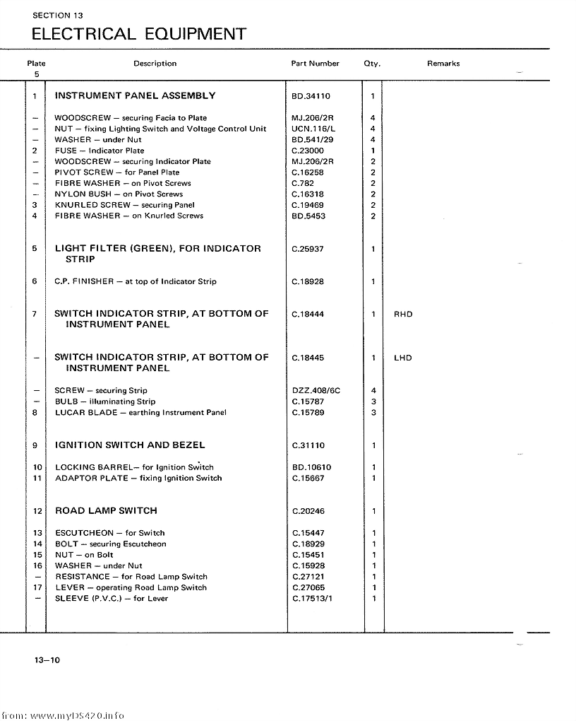 p13-10