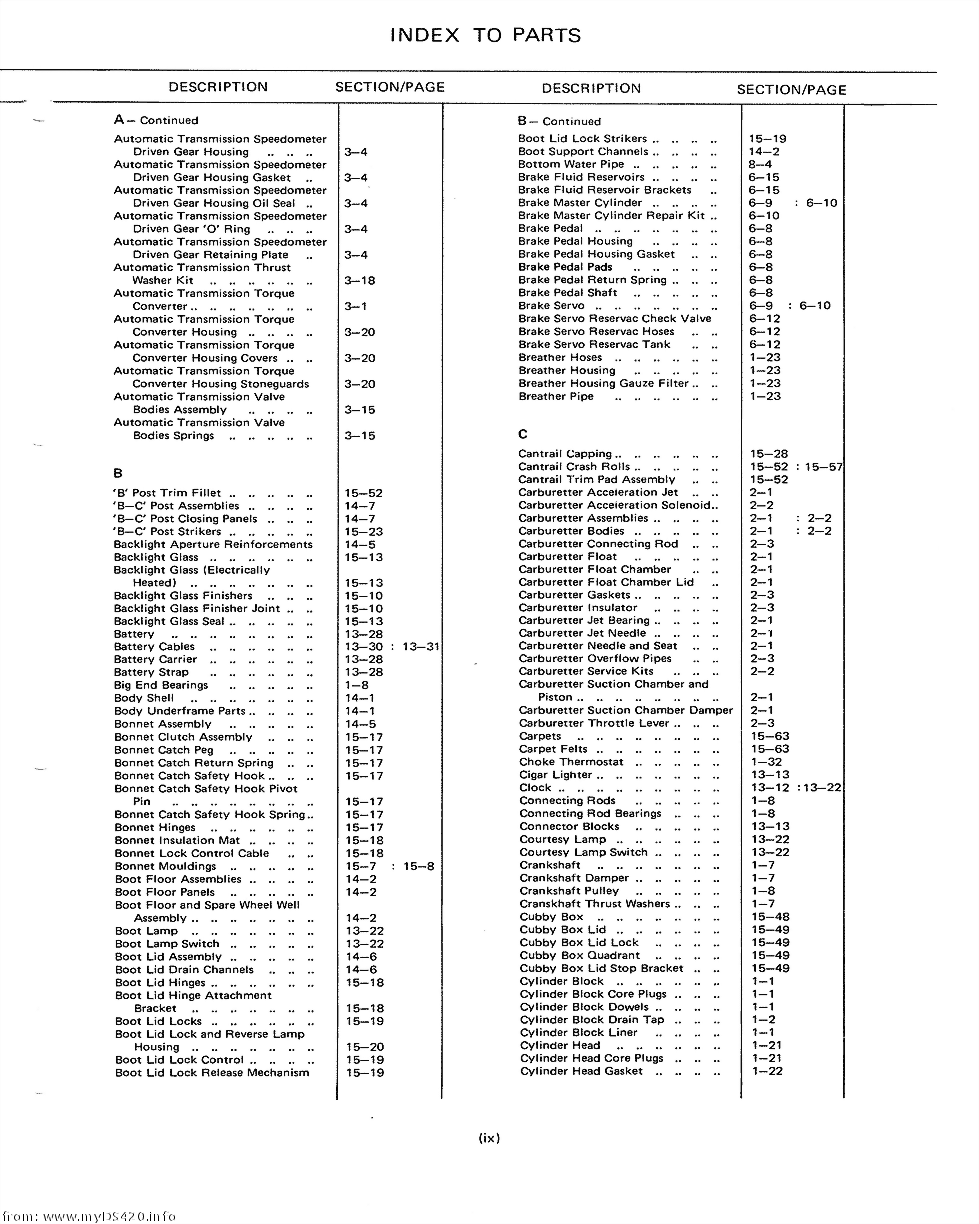 pi9