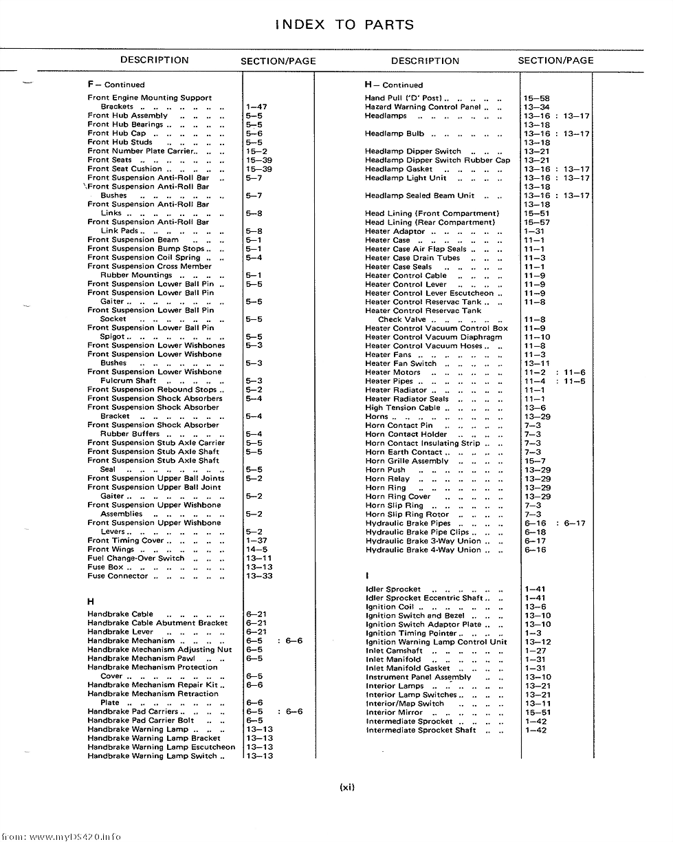 pi11