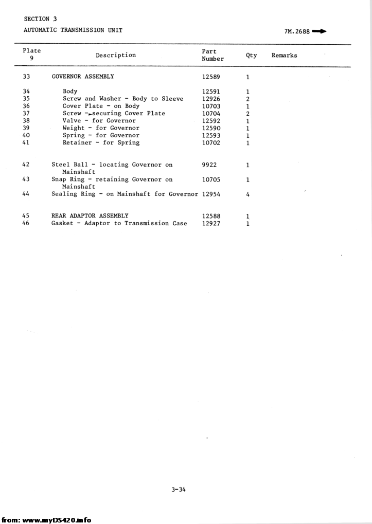 p03-034