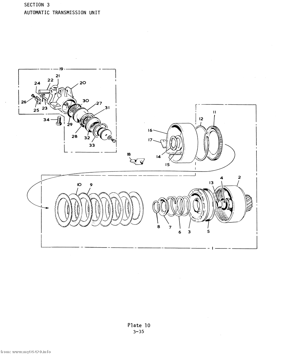 p3-35