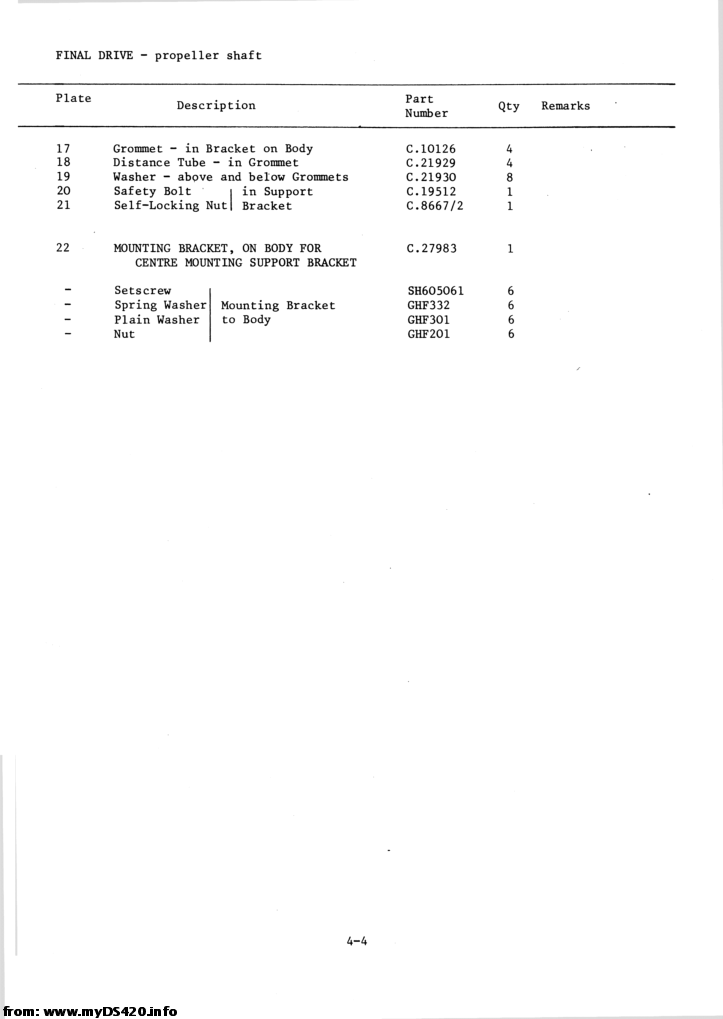 p04-004