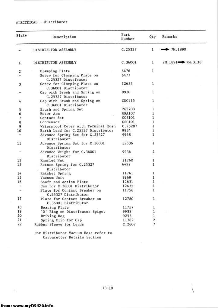 p13-010