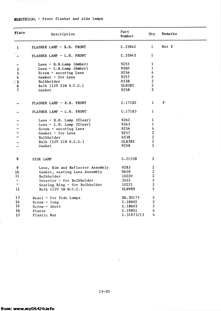 p13-020