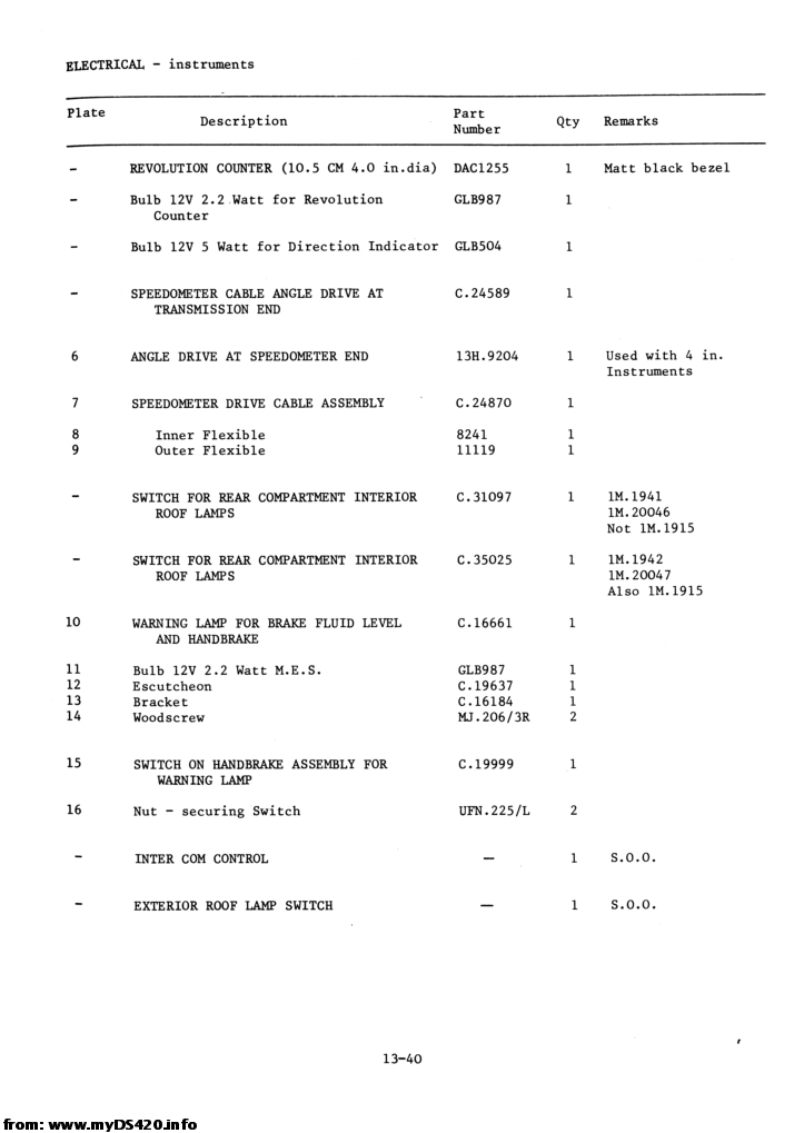 p13-040