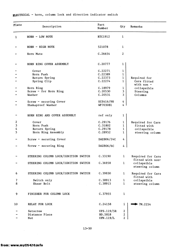 p13-050