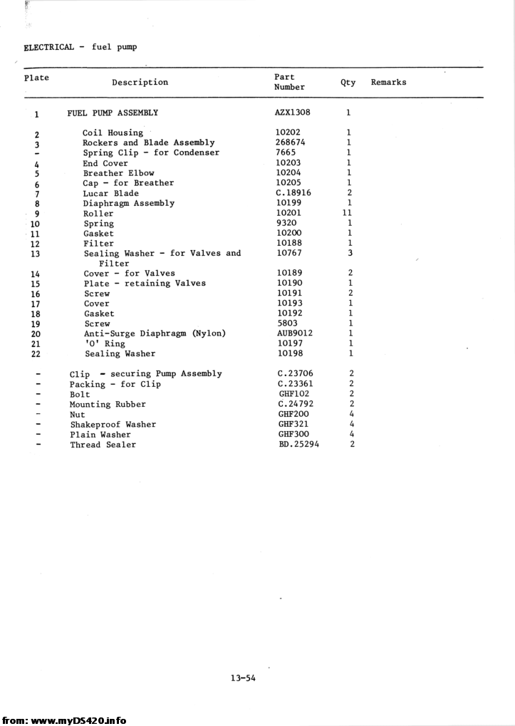 p13-054