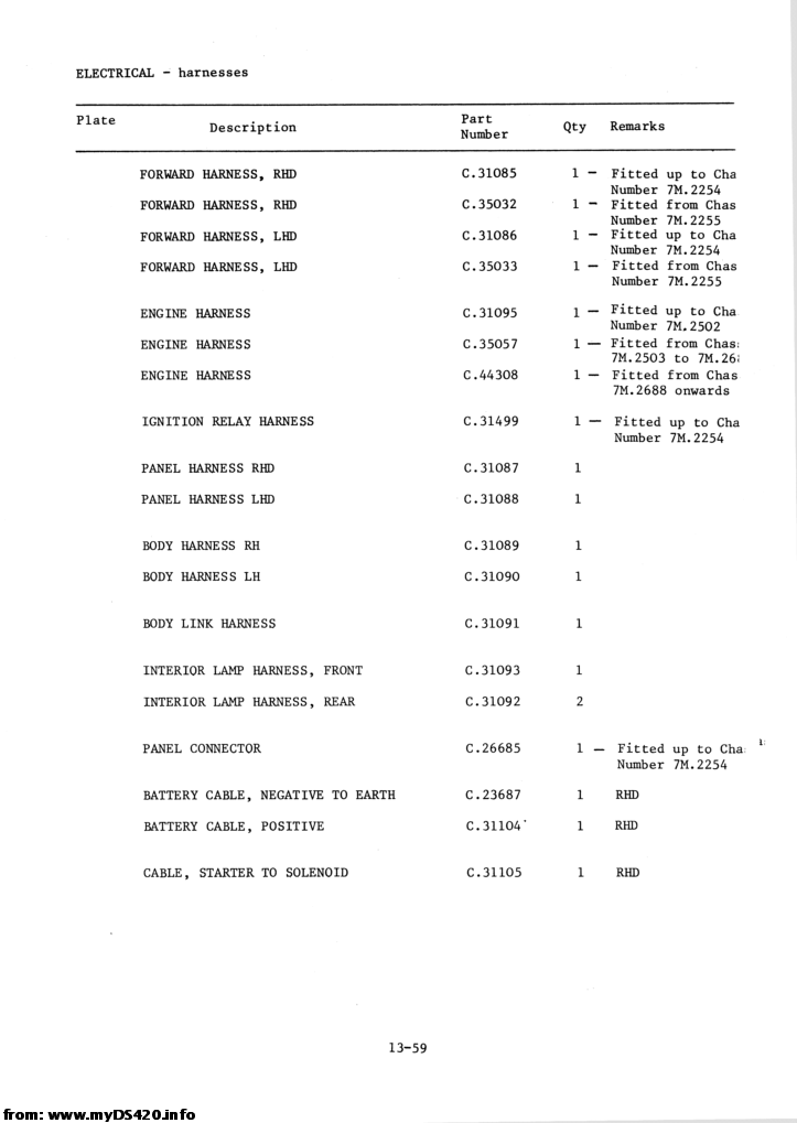 p13-059