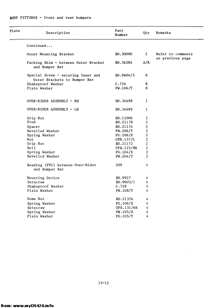 p15-012