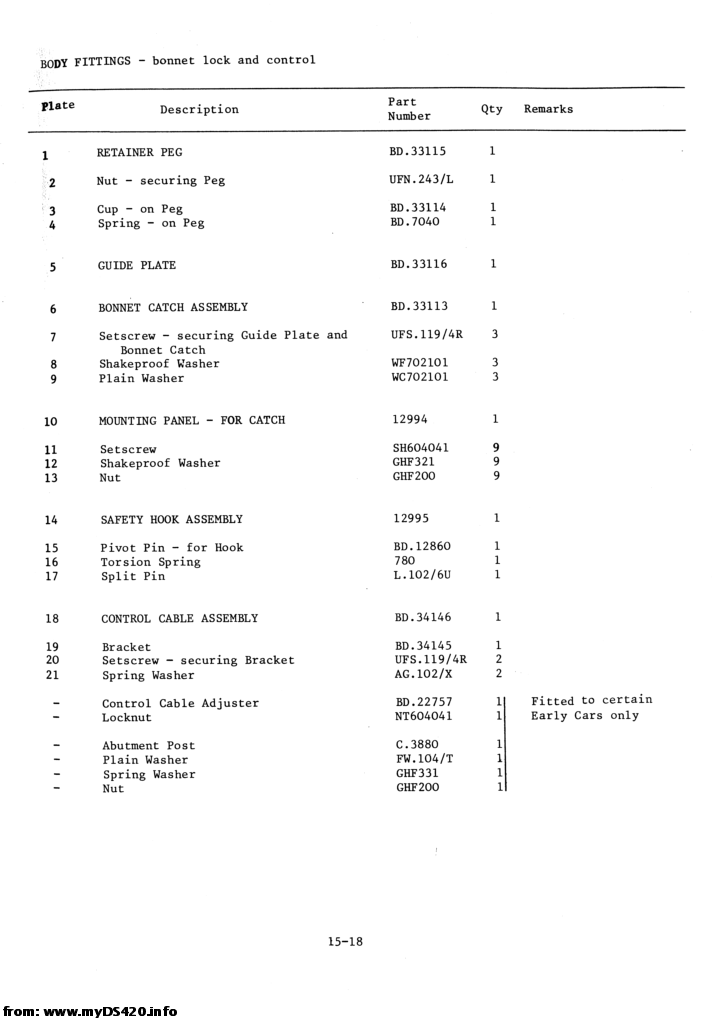 p15-018