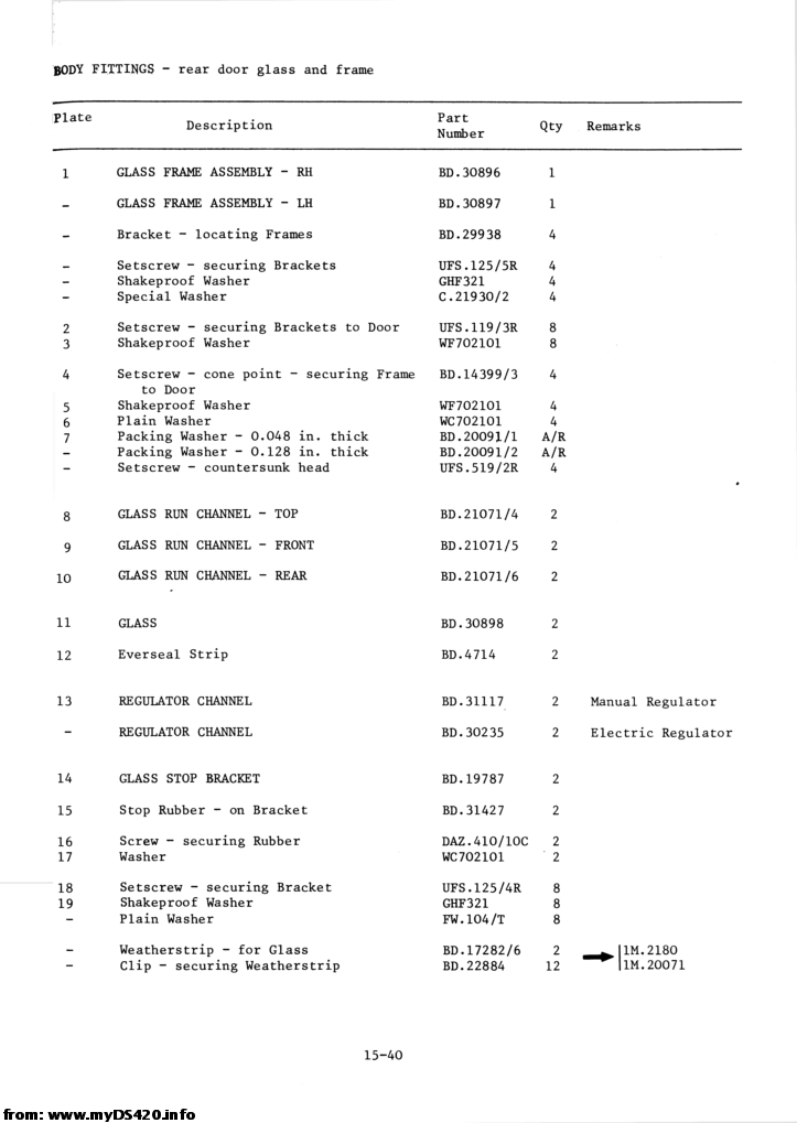 p15-040