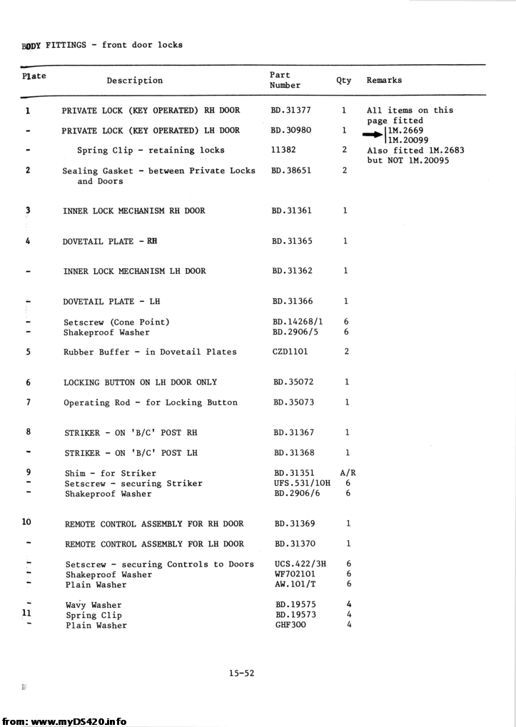 p15-052