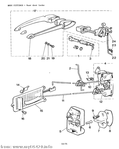 p15-71