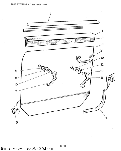 p15-81