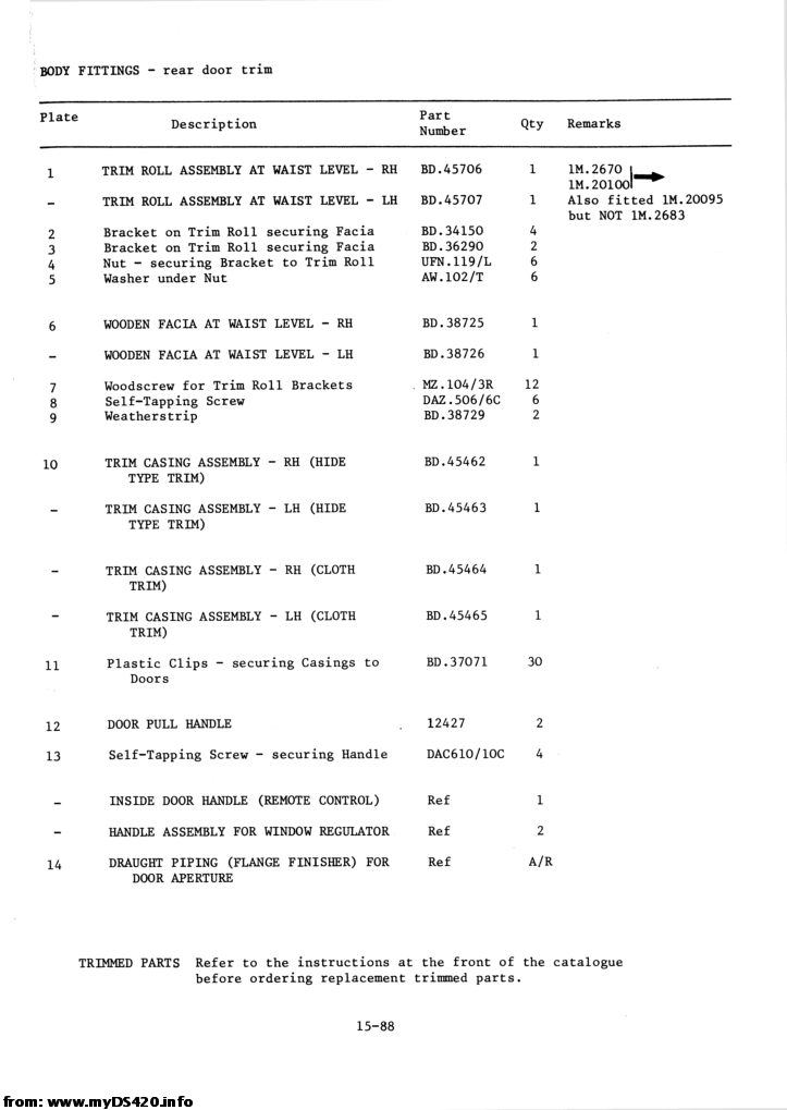 p15-088