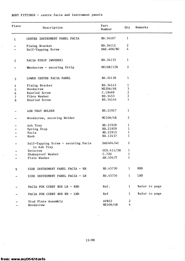 p15-098