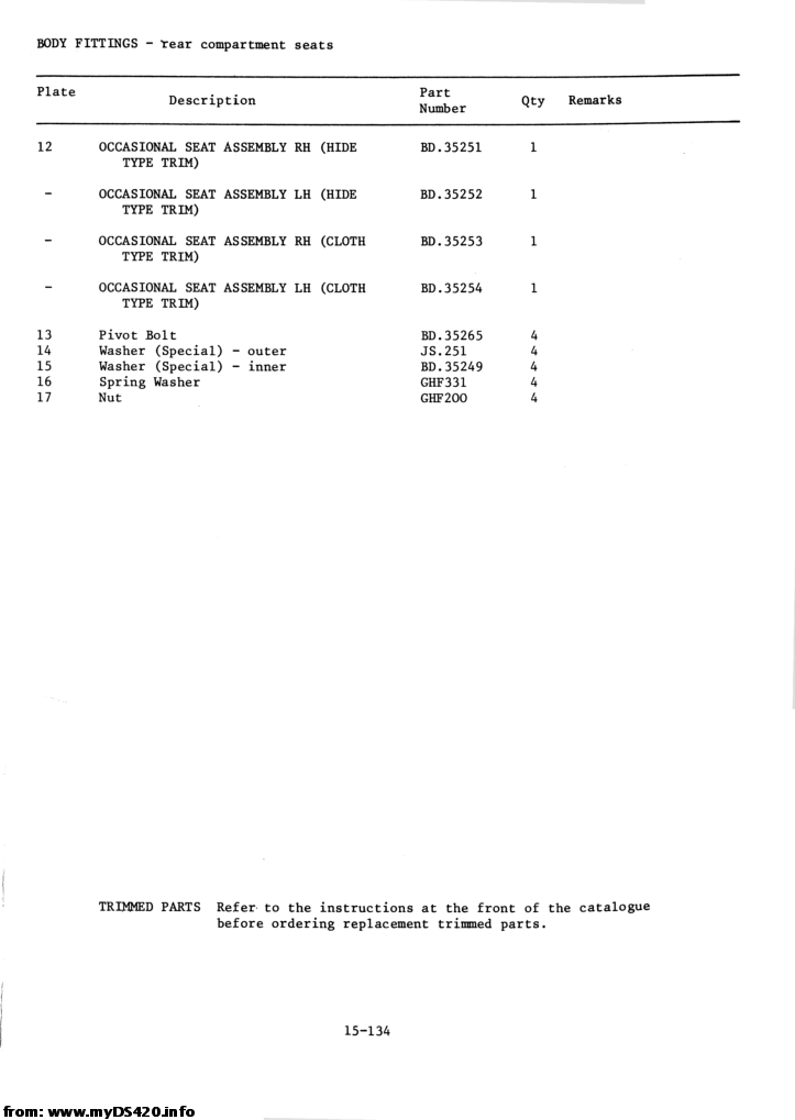 p15-134