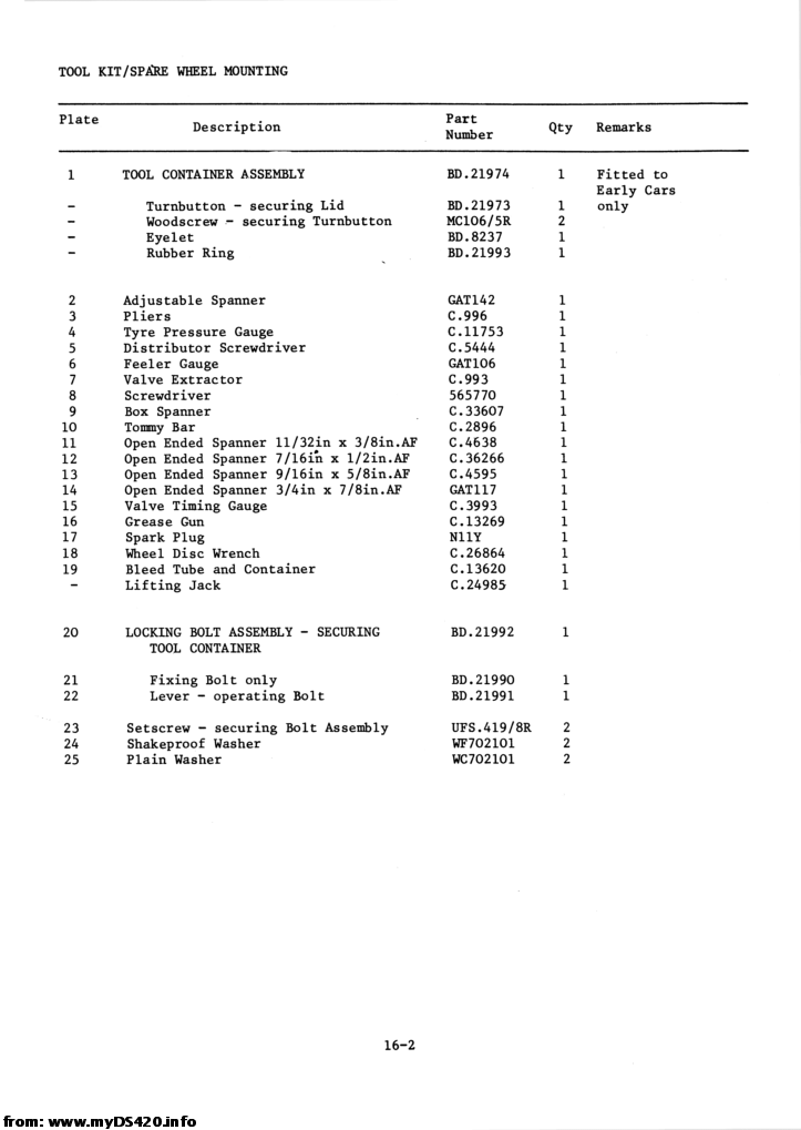 p16-002