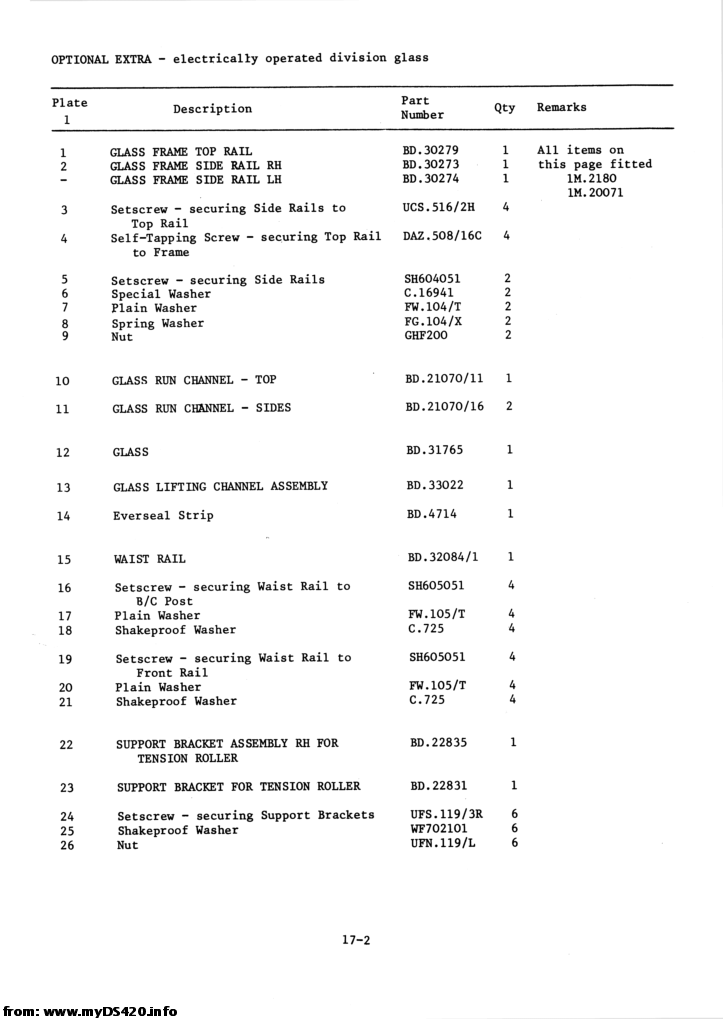 p17-002