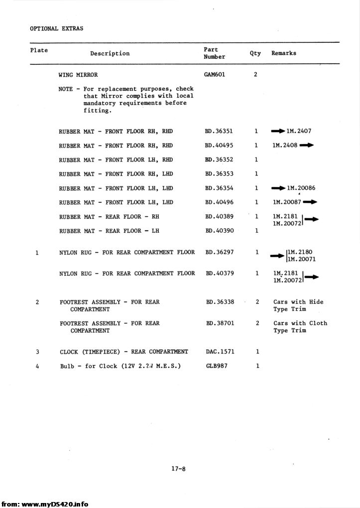 p17-008