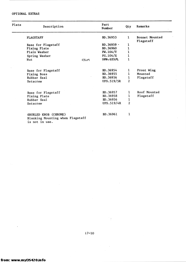 p17-010