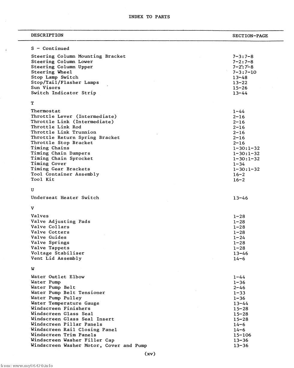 pi-15