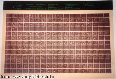 microfiche RTC9877FG 1985 version