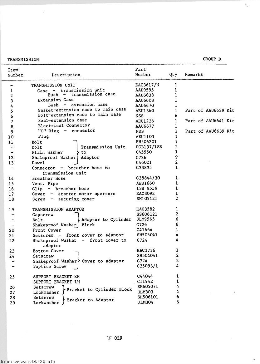 p1F2R