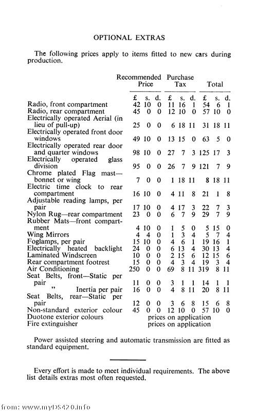 prices 1968-1 (28kB)