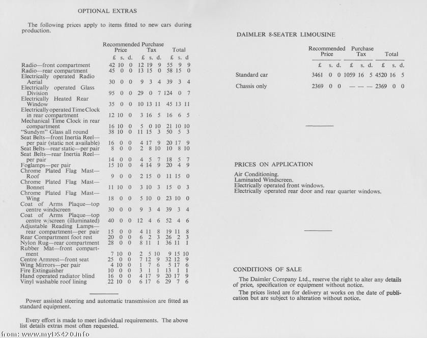 prices March 1969 (77kB)