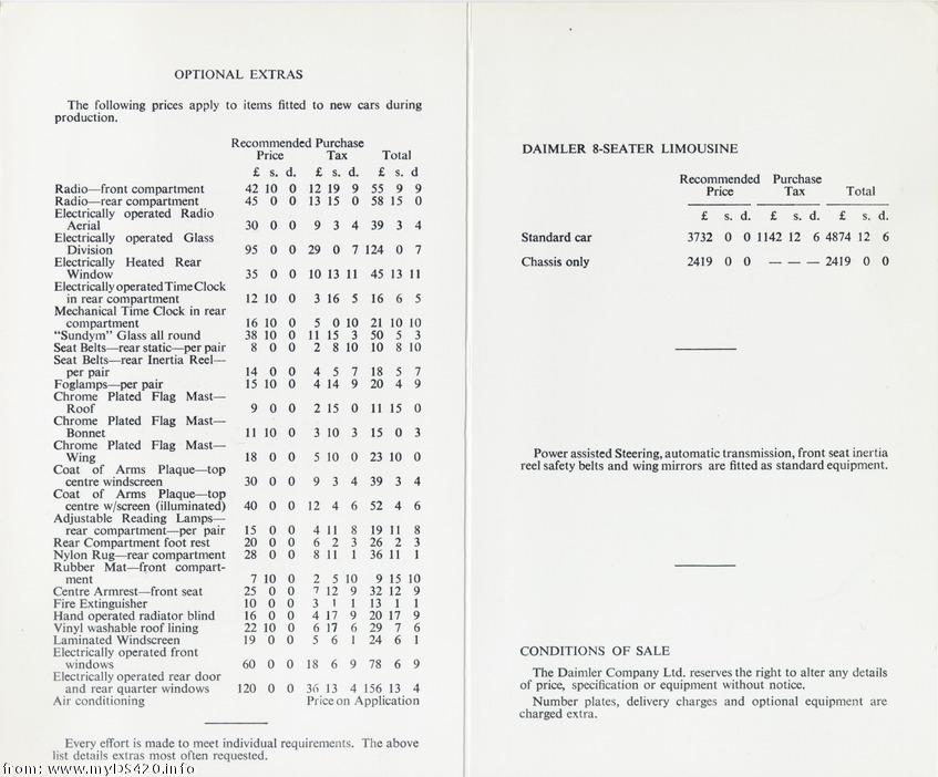 prices October 1969 (77kB)