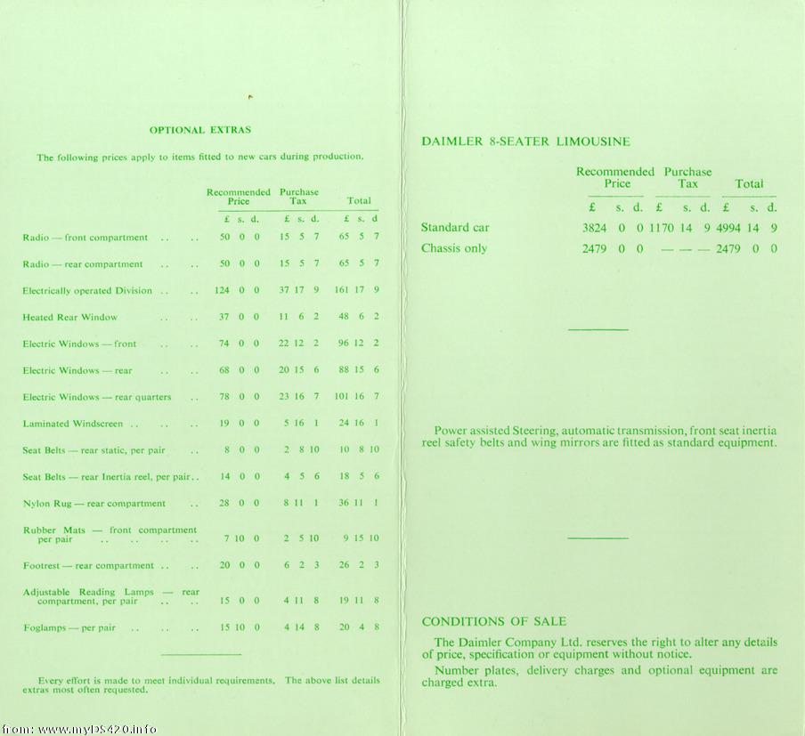 prices April 1970(150kB)