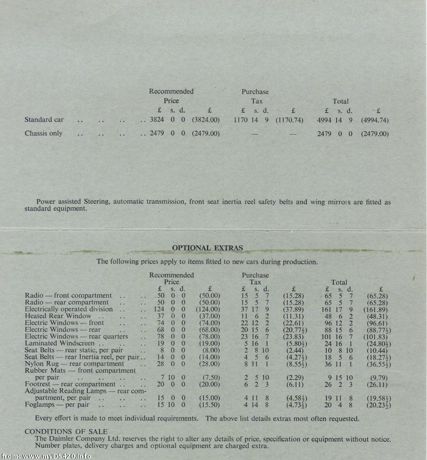 prices Oct.. 1970 (109kB)